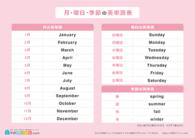 月份、星期与季节单词表 - 预览图