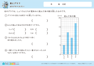 柱状图 - 预览图