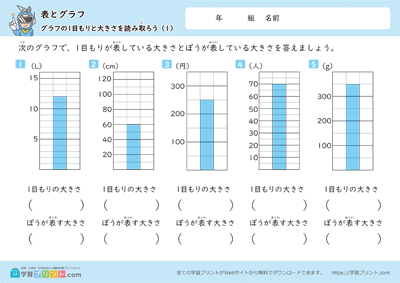 读取刻度与数值 - 预览图