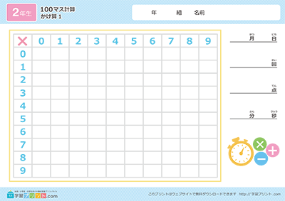 方格乘法计算（6格、9格、25格、64格、100格） - 预览图